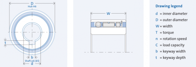 FND 시리즈 완전 자유바퀴 FND459Z FND 459 일방 럭셔리 러거리 백스톱 럭셔리 2